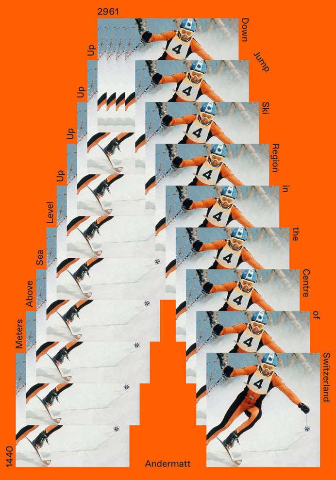 Bureau Collective Tourismus Plakate Andermatt