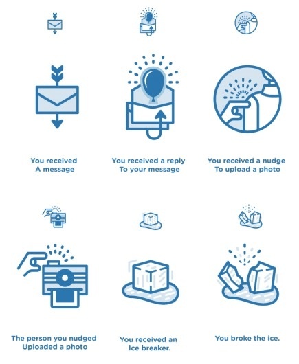 eHarmony | Fuzzco #monotone #design #icons