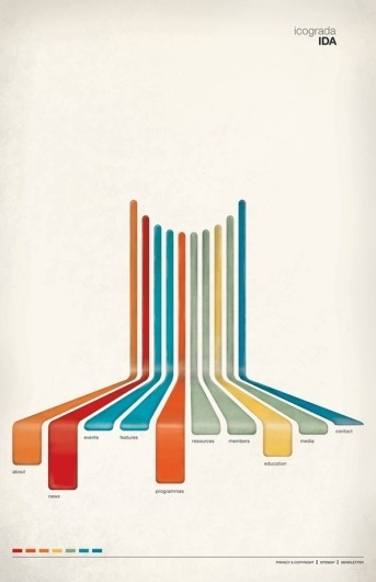 2862da891e6b5df4e0327ef2f8eff327.png (PNG Image, 600x927 pixels) #colorful #poster #modern