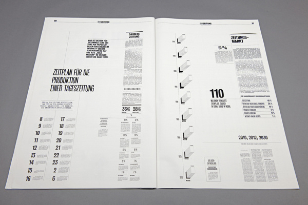 Überzeitung – Eine Liebeserklärung on Behance #eine #liebeserklrung #berzeitung #behance