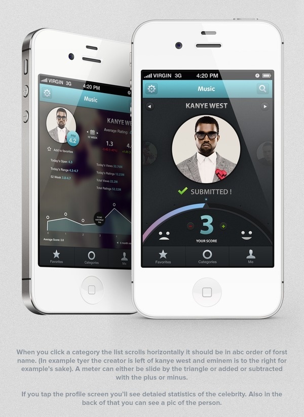 PPLrated - iOS Application #pplrated #mobile