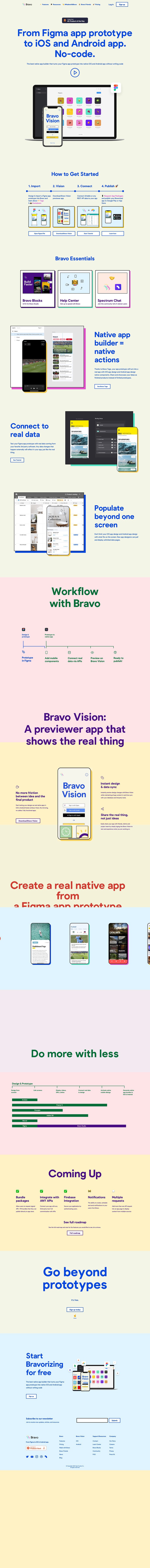 Bravo Studio | The best no-code tool to build native apps