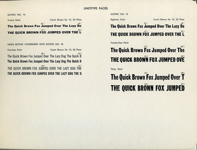 Ludlow Condensed Gothic type specimen #type #specimen