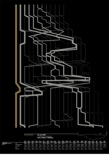 Blanka || Supersize #acceptproceed #print #poster