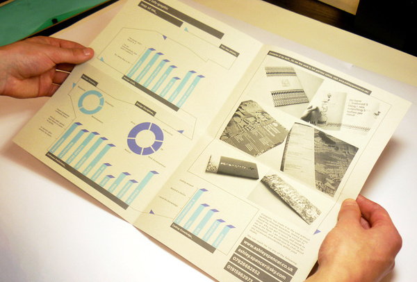Calculator design idea #241: Curriculum Vitae / Resume on Behance #print #publicatiojn