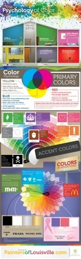 The Psychology of Color [Infographic] | CertaPro Painters #inspiration #infographic #design #color