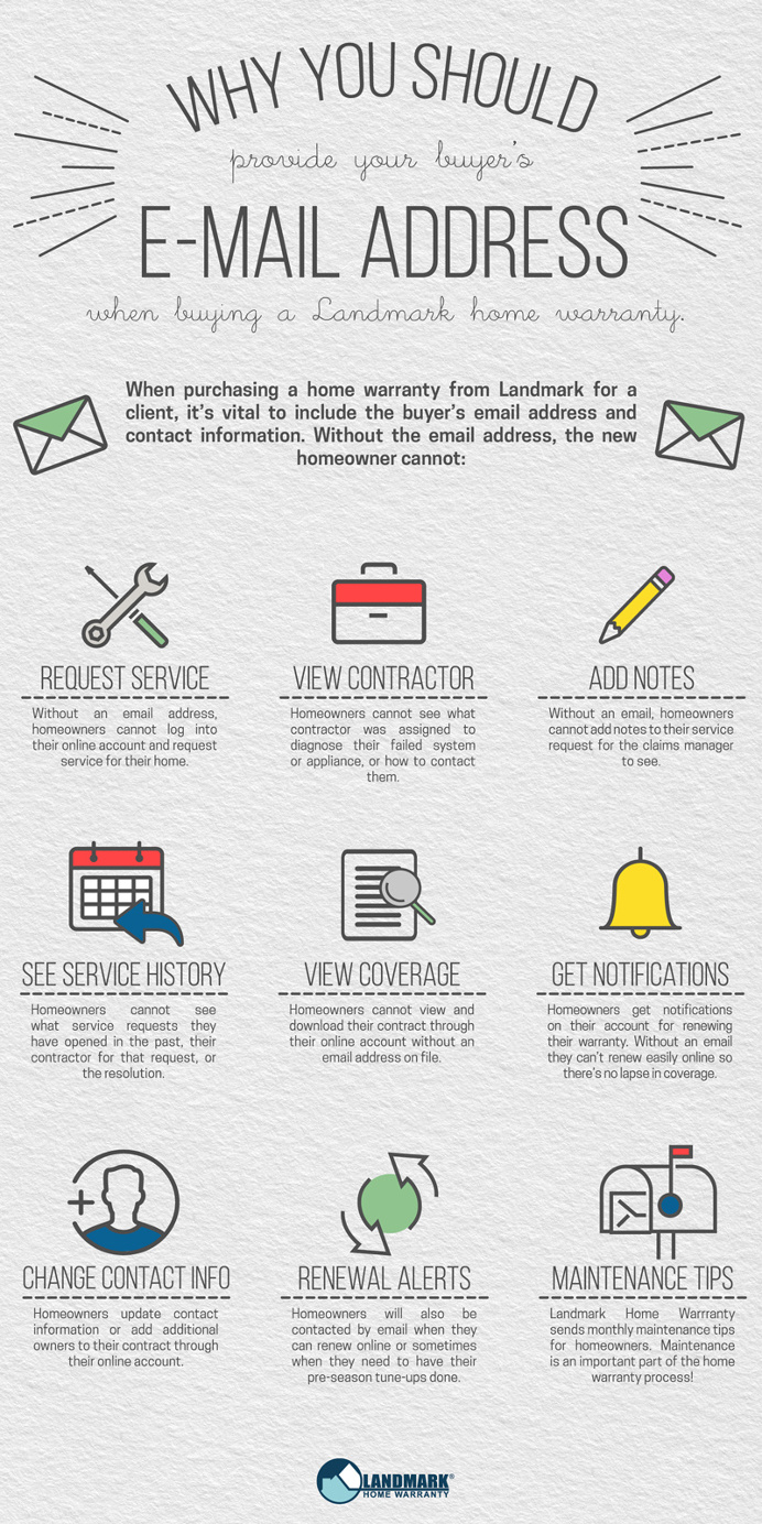 Not providing an email with a home warranty purchase makes the home warranty less easy to use for new homeowners.