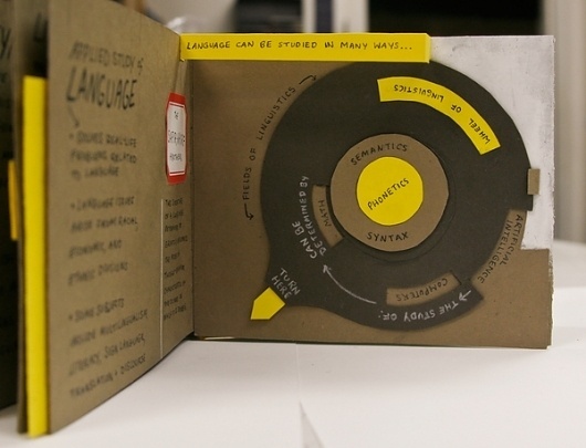 The Truth About Talking on the Behance Network #language #information #graphic #book