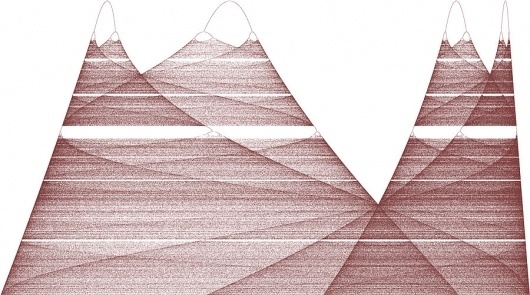 but does it float #illustration #mountains