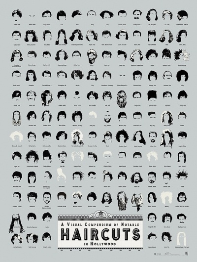 Infographic Of The Day: The Most Famous Haircuts In Movie History | Co. Design #hair #infographic #design #movies