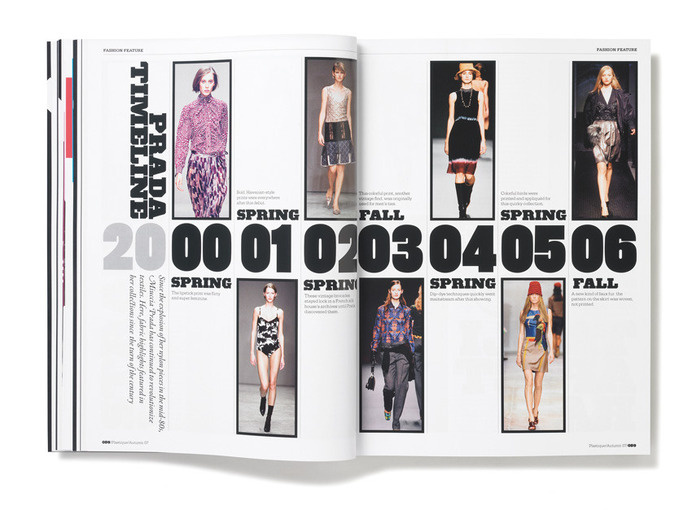 Plastique Magazine, Issue 2 - Matt Willey #layout