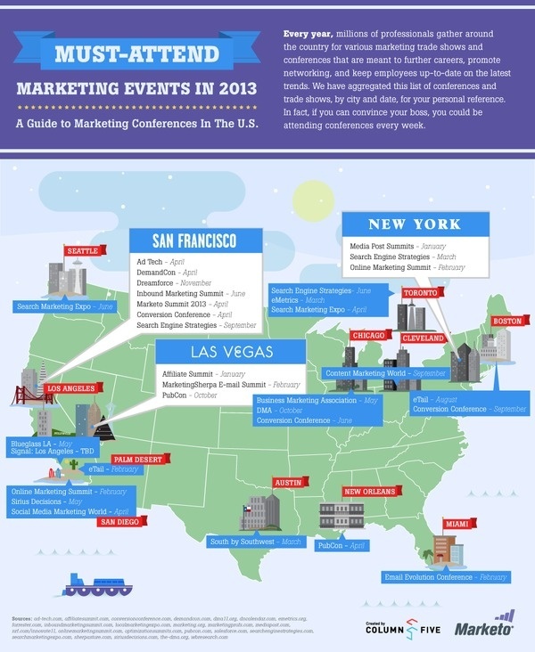 Must Attend Marketing Events in 2013 An Interactive Infographic B2B Marketing #tech #infographic #marketing #business