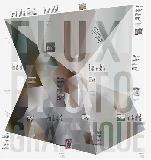 DIPLÃ"ME : finalisation Julien Laurenceau / Portfolio #typography