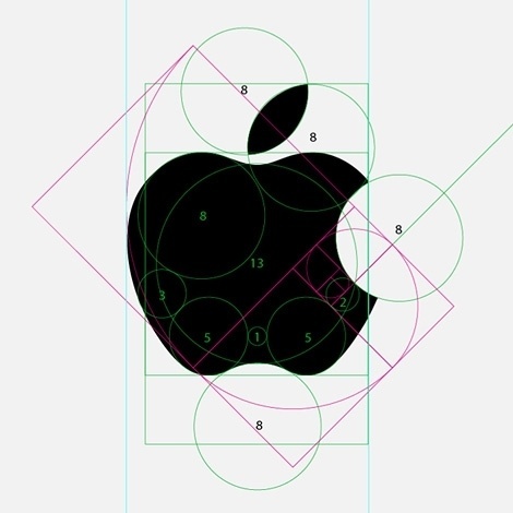Apple logo dissected at iainclaridge.net #apple