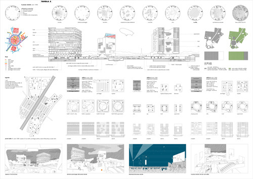 MARC, Ingeo Associati, M.P.I .Group, Studio T.T.A., Ooby Maior, Emanuele Bobbio, baukuh, Yellow Office — Riqualificazione delle aree del q #urban