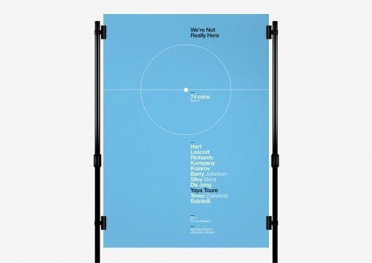 Maldesign #man #city #poster