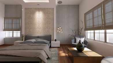 master-bedroom-view1-thumbnail-compressor.jpg (391×220)