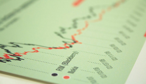 SAXO BANQUE - infographienEpok design #epok #print #axo #infographie #banque
