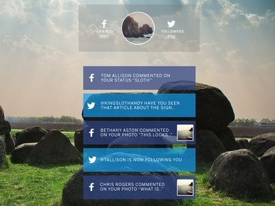 Social Hub - Main Stream Page #facebook #twitter #social