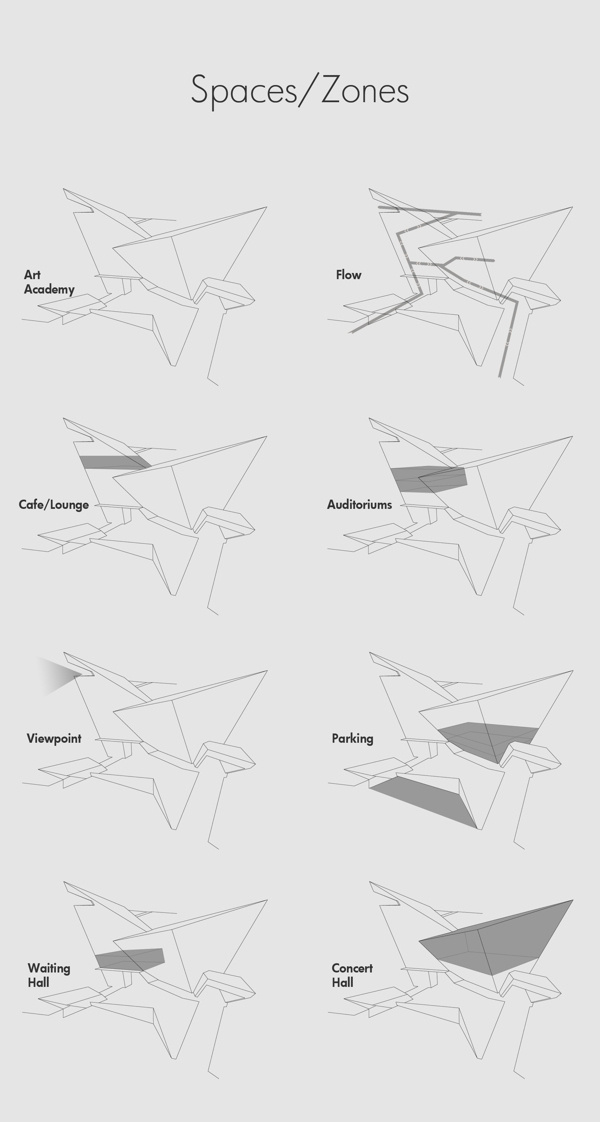 Art Academy #tbilisi #design #georiga #academy #architecture #minimal #art #folding