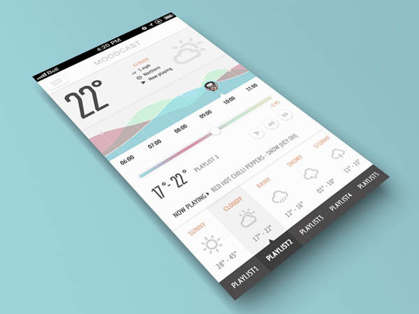 Moodcast - Weather Mobile App UI Design