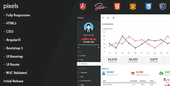 Responsive Admin Template with AngularJS