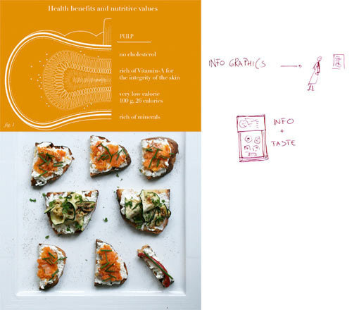 Herbarium Taste: An Educational Food Design Project by Valentina Raffaelli Photo #layout #design #graphic #food