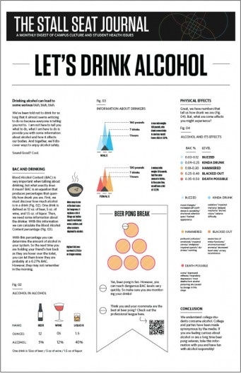 Darren Wong #illustrator #design #icons #poster