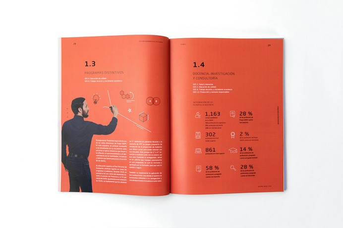 Annual Report UDEM 2018 on Behance