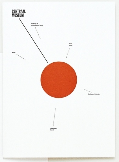 The Dot Marks the Spot - Brand New #museum #identity #poster #logo #centraal