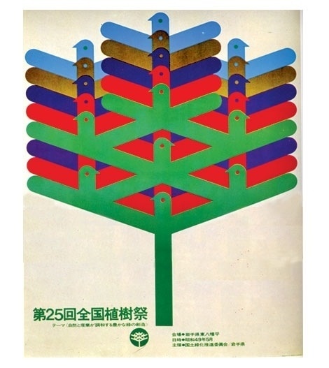 grain edit · Balloon Pidgeons Unite, form Voltron Tree! #poster