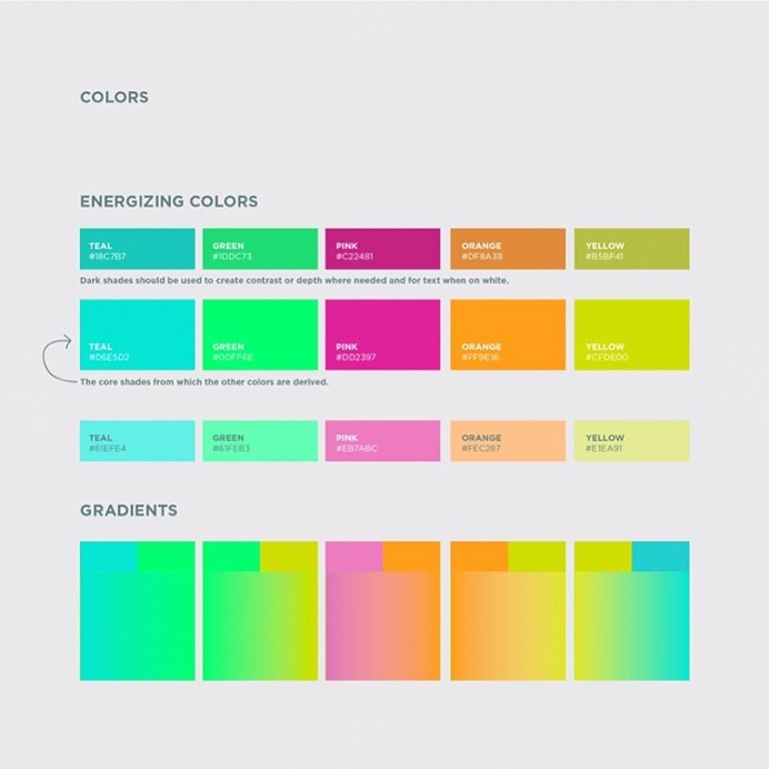 Bank for the Future // #welovebranding1 #ui #design #sketch #uidesignpatterns #uidesign #userexperience #wireframe #web #digital #interface