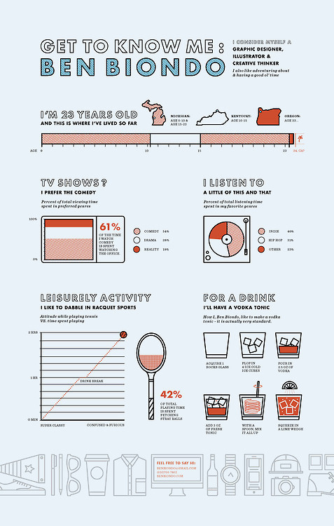 About Me #infographic #design #me #about #futura #typography