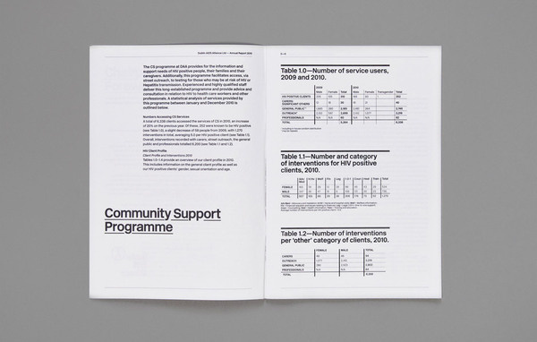 Dublin AIDS Alliance — Annual Report 2010 #dublin #tables #hiv #subliminal #alliance #book #annual #grid #system #alphabet #stats #document #infographs #report #rail #layout #aids #new
