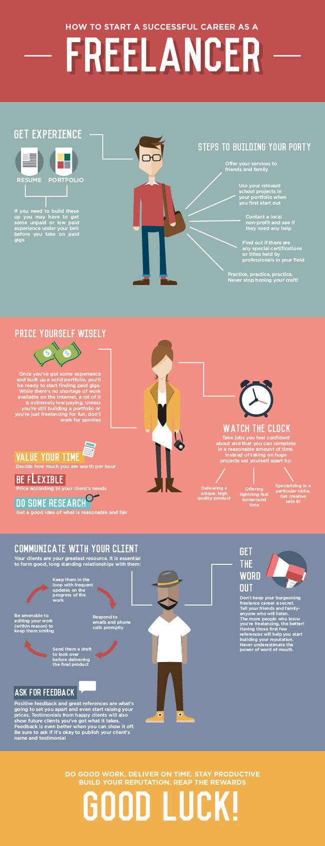 Infographic design idea #208: Starting Your Successful Career as a Freelancer [Infographic]