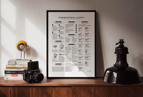 Espresso Print #print #silkscreen #espresso