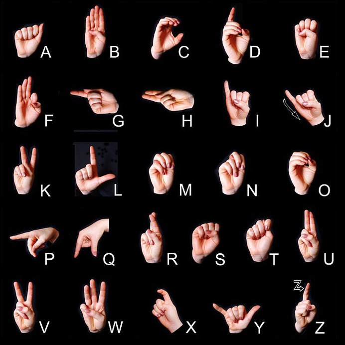 sign language alphabet