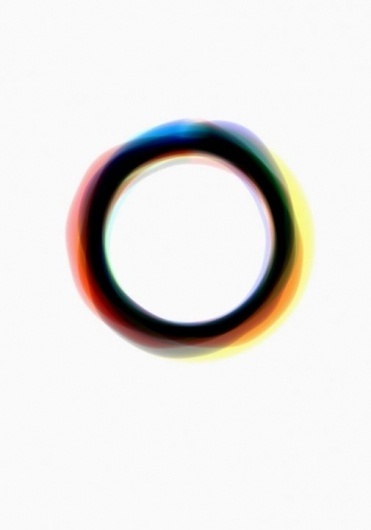 Dropular #colors #ring