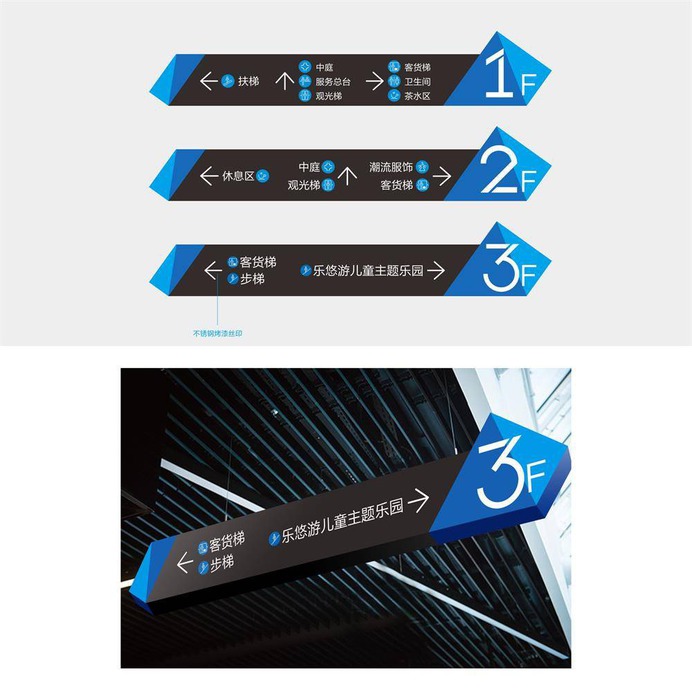 Wayfinding | Signage | Sign | Design | 商场创意分流指示牌