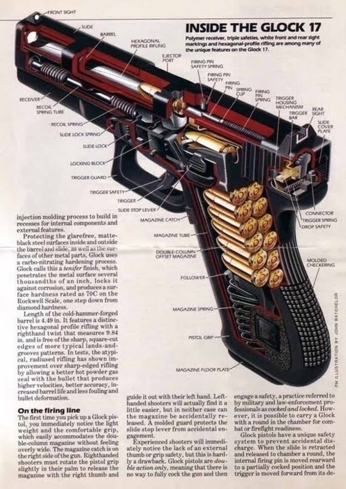 tumblr_ly4y6sac841qjjelqo1_500.jpg (496×700) #glock #gun #17