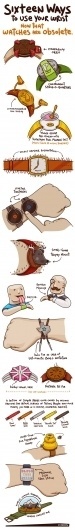 CoreToon: Sixteen Ways to Use Your Wrist Now That Watches are Obsolete - Core77 #comic #obsolete #wrist #watches
