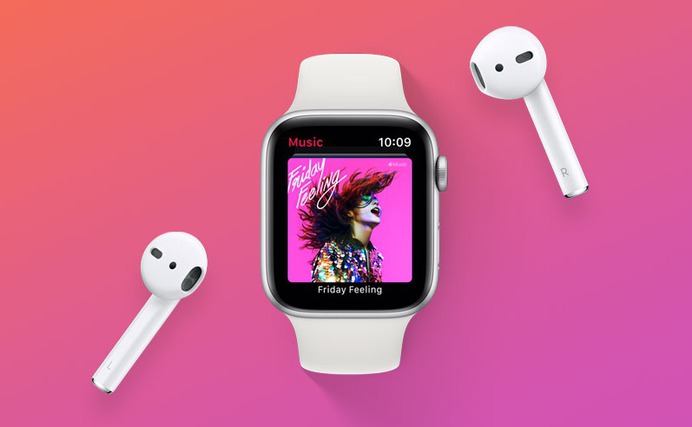 Apple Watch Size Comparison: Pixel vs CSS Viewports