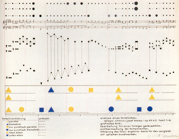 Graphic Porn #henrich #siegfried #bormann