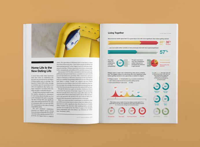Chaz Russo—Barna Annual Report