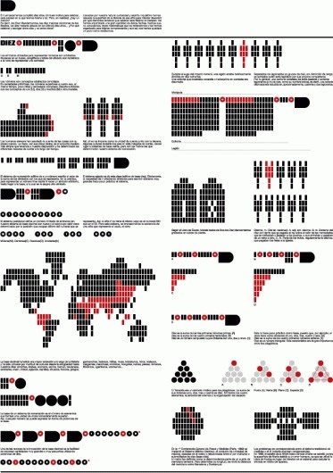 Lamosca, Visualization . 10 Years