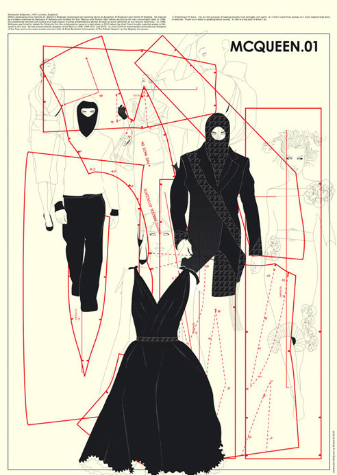 Mikael Kangas : Pattern for the Mind | TrendLand -> Fashion Blog #patterns