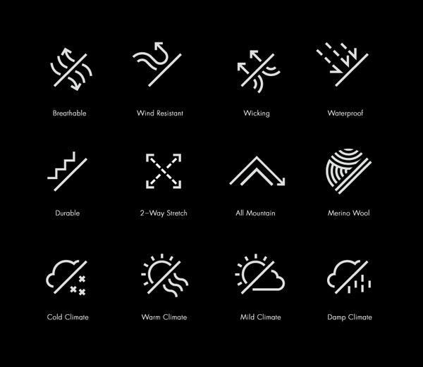 Manual — Home