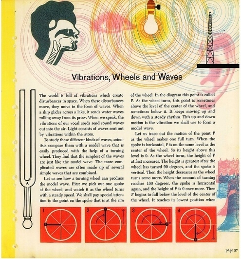 RetroMath16 | Flickr - Photo Sharing! #book