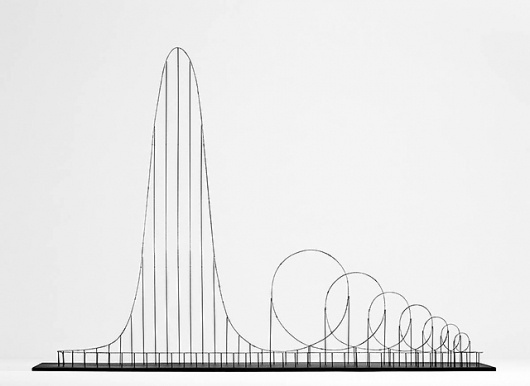 today and tomorrow #rollercoaster