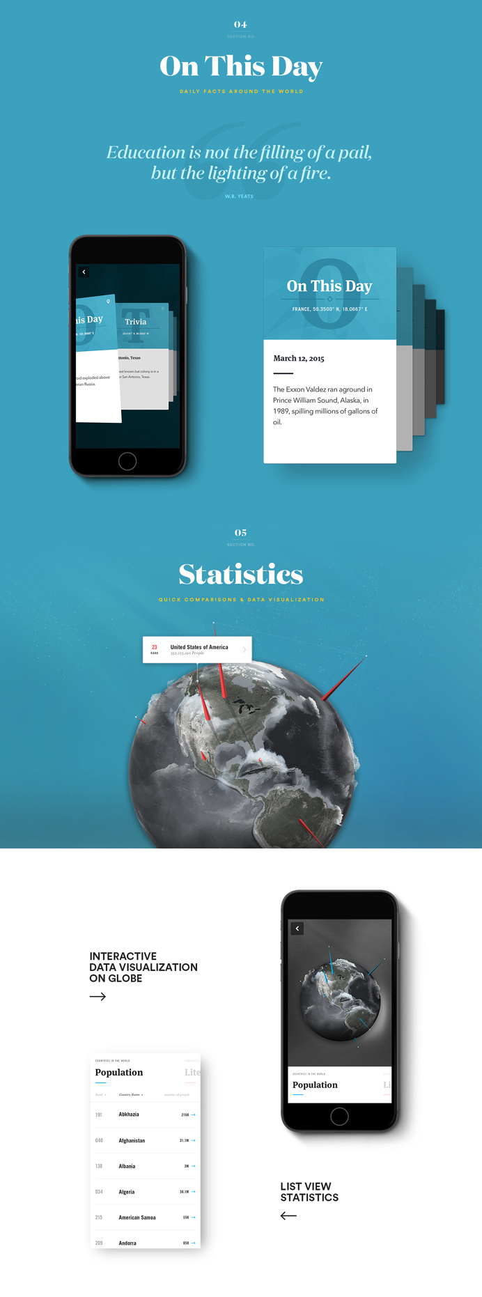 Layout